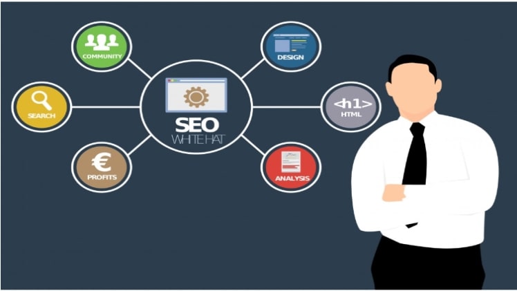 Why Is Very SEO Important For Law Firms?